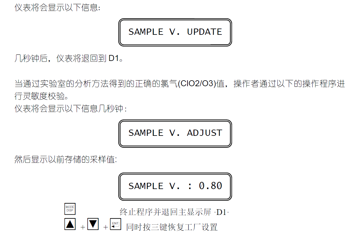 CL7685余氯校準說明16